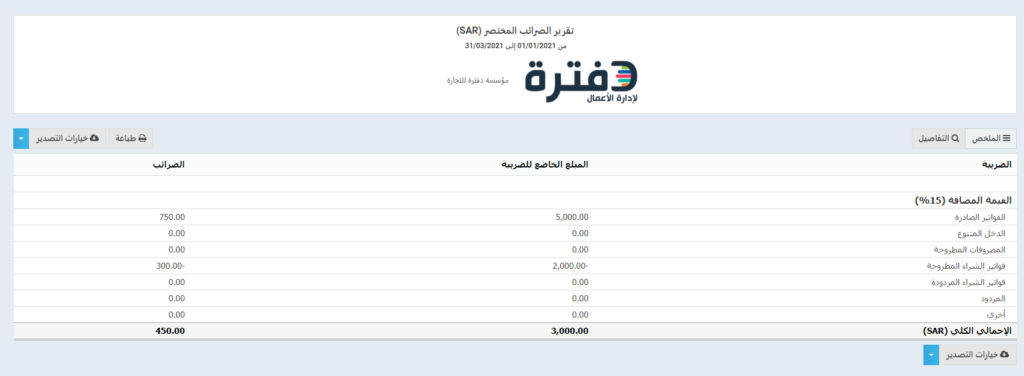 تقرير-الضريبة