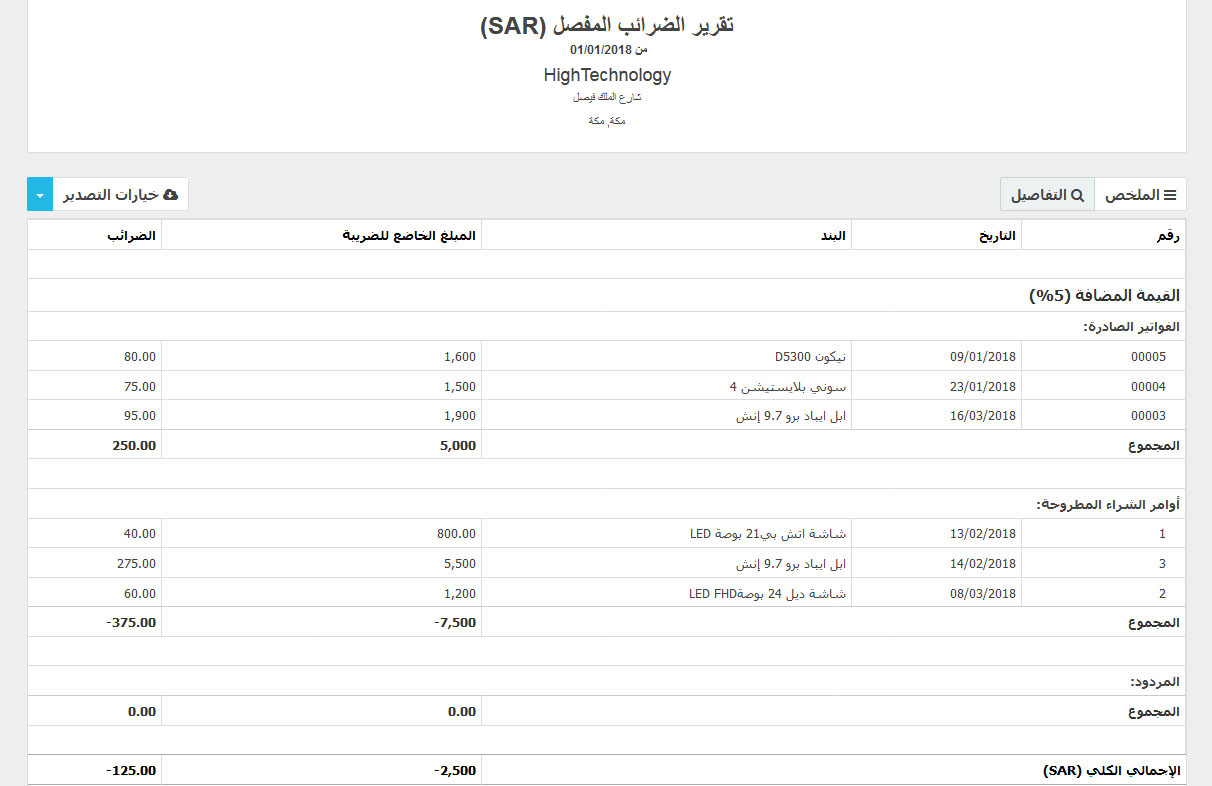 تخفيض القيمة المضافة في السعودية