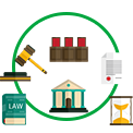 إدارة المكاتب القانونية و الإستشارية والمحاماة