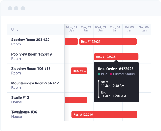 View detailed rental reports.